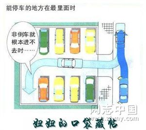 倒车技巧（有图片示例）很实用！