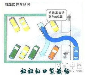 倒车技巧（有图片示例）很实用！