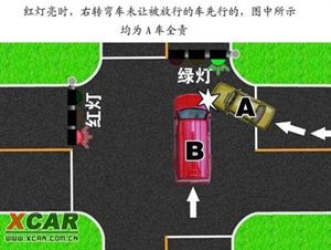 交通事故处理完全图解(图)