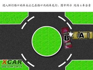 交通事故处理完全图解(图)