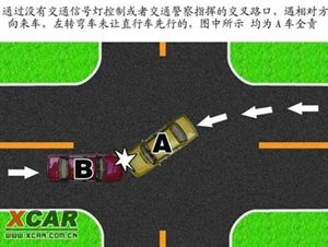 交通事故处理完全图解(图)