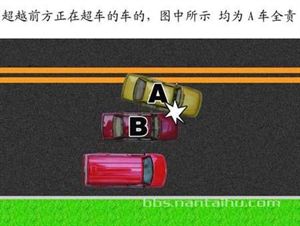 学习一下，出了事故不必再麻烦交警！！