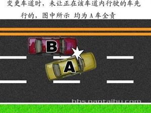 学习一下，出了事故不必再麻烦交警！！