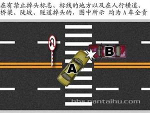 学习一下，出了事故不必再麻烦交警！！