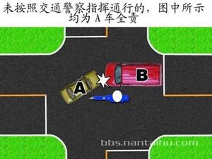 学习一下，出了事故不必再麻烦交警！！