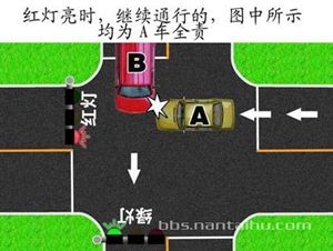 学习一下，出了事故不必再麻烦交警！！