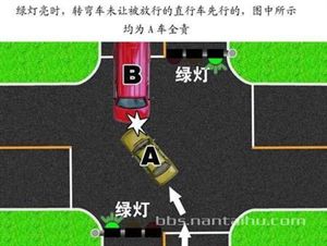 学习一下，出了事故不必再麻烦交警！！