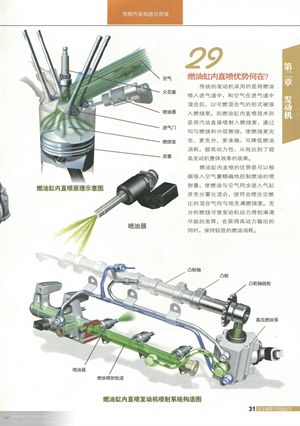 &lt;整车&gt;与&lt;发动机&gt;篇