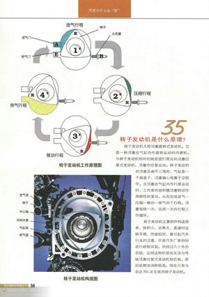 &lt;整车&gt;与&lt;发动机&gt;篇