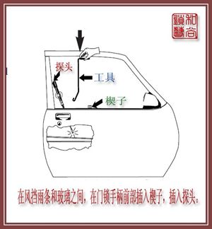 各种汽车门锁的快开方法参考（2）