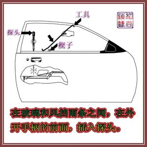 各种汽车门锁的快开方法参考（2）