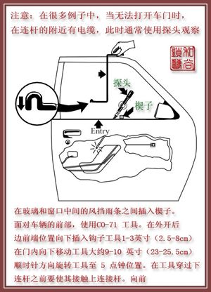 各种汽车门锁的快开方法参考（2）