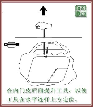 各种汽车门锁的快开方法参考（2）