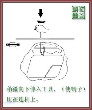 各种汽车门锁的快开方法参考（2）