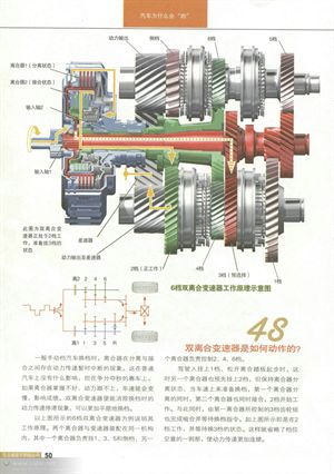 【值得收藏】非常好的汽车资料：&lt;变速器&gt;篇！