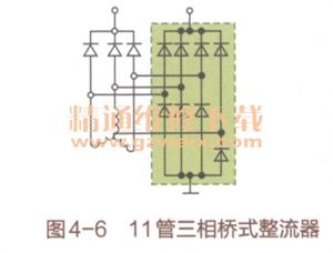 新手篇—轻松看懂汽车电路图（4）