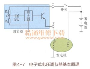 新手篇—轻松看懂汽车电路图（4）