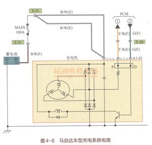 新手篇—轻松看懂汽车电路图（4）