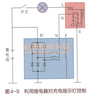 新手篇—轻松看懂汽车电路图（4）