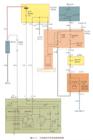 新手篇—轻松看懂汽车电路图（4）