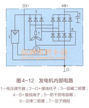 新手篇—轻松看懂汽车电路图（4）