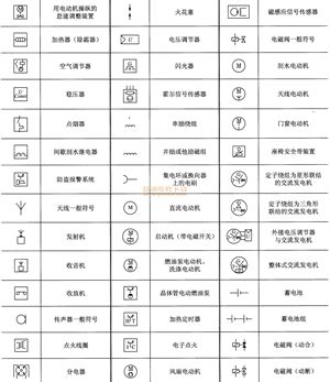 新手篇—轻松看懂汽车电路图（4）