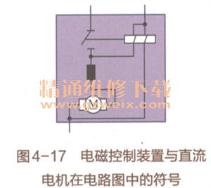 新手篇—轻松看懂汽车电路图（4）