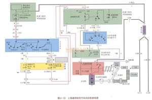 新手篇—轻松看懂汽车电路图（4）