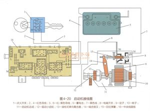 新手篇—轻松看懂汽车电路图（4）