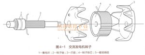 新手篇—轻松看懂汽车电路图（4）