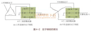 新手篇—轻松看懂汽车电路图（4）