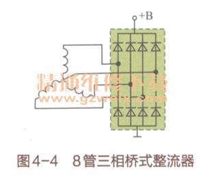 新手篇—轻松看懂汽车电路图（4）