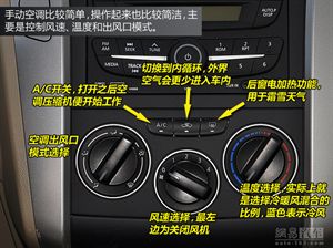 【新手学车】私家车上的按钮与标识, 记住了吗?