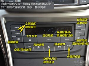 【新手学车】私家车上的按钮与标识, 记住了吗?