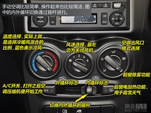 【新手学车】私家车上的按钮与标识, 记住了吗?