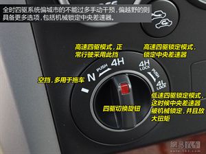 【新手学车】私家车上的按钮与标识, 记住了吗?