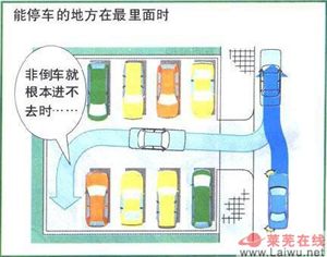 汽车倒车技巧（图解）