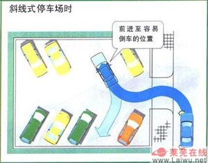 汽车倒车技巧（图解）