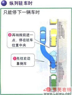 汽车倒车技巧（图解）