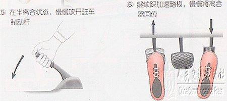 学车基本知识图解太详细的了！