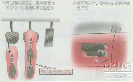 学车基本知识图解太详细的了！