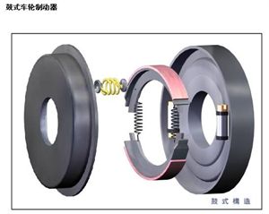 什么叫摩擦副 和 全面解析制动系