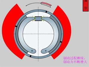 什么叫摩擦副 和 全面解析制动系