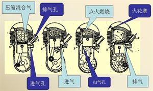 汽车构造概述