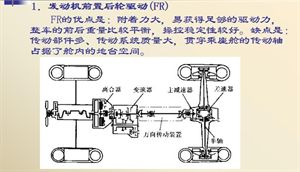 汽车构造概述