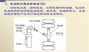 汽车构造概述