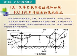 汽车构造概述