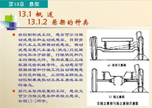 汽车构造概述