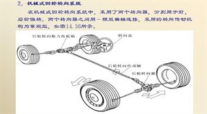 汽车构造概述