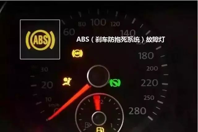 车上这几种故障灯亮了，请马上停车！